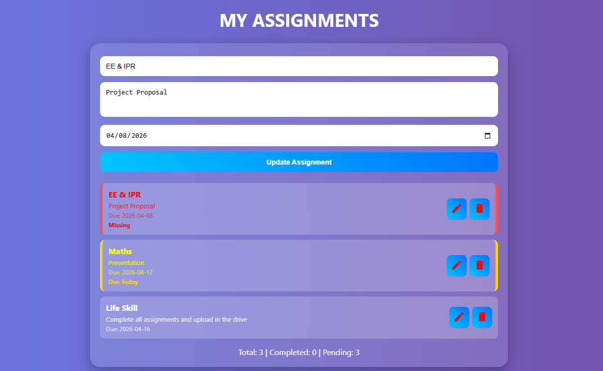 Assignment tracker